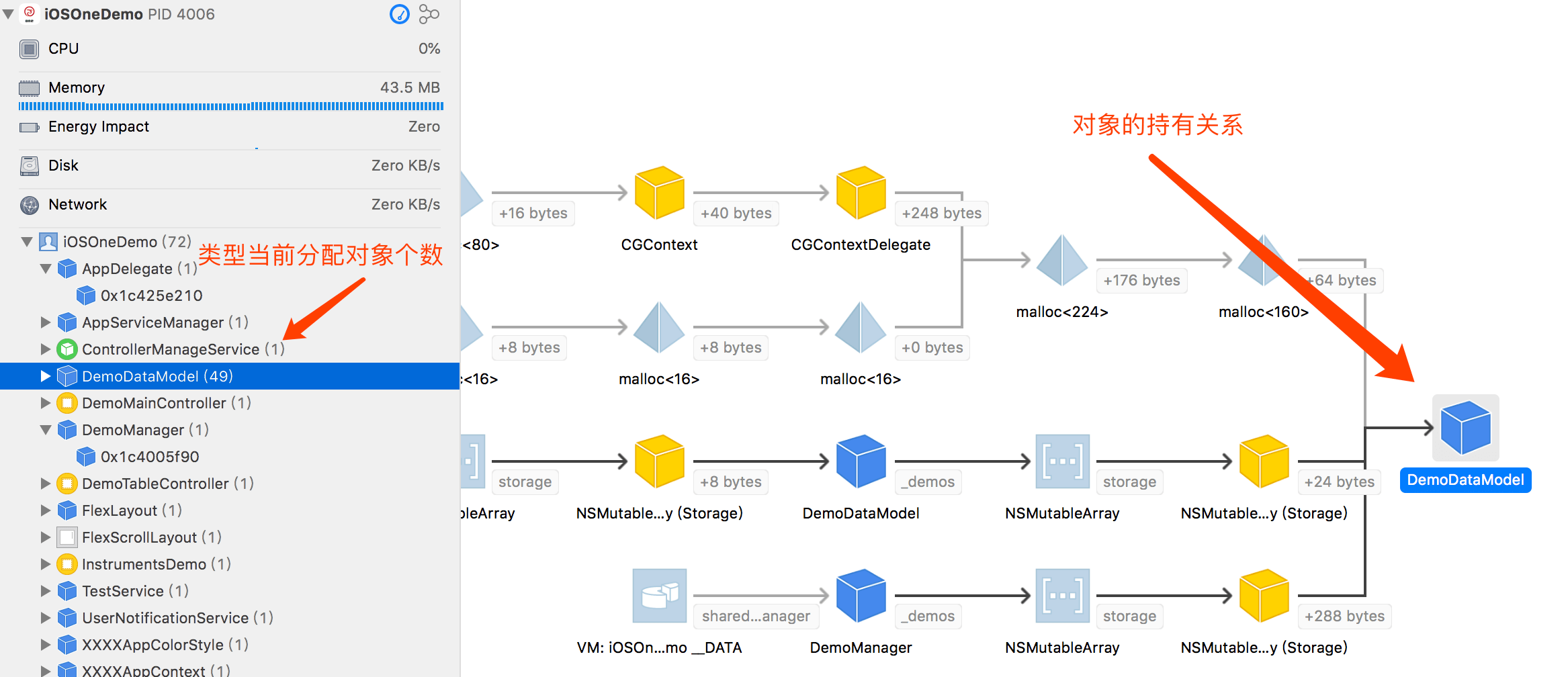 查看内存分配信息